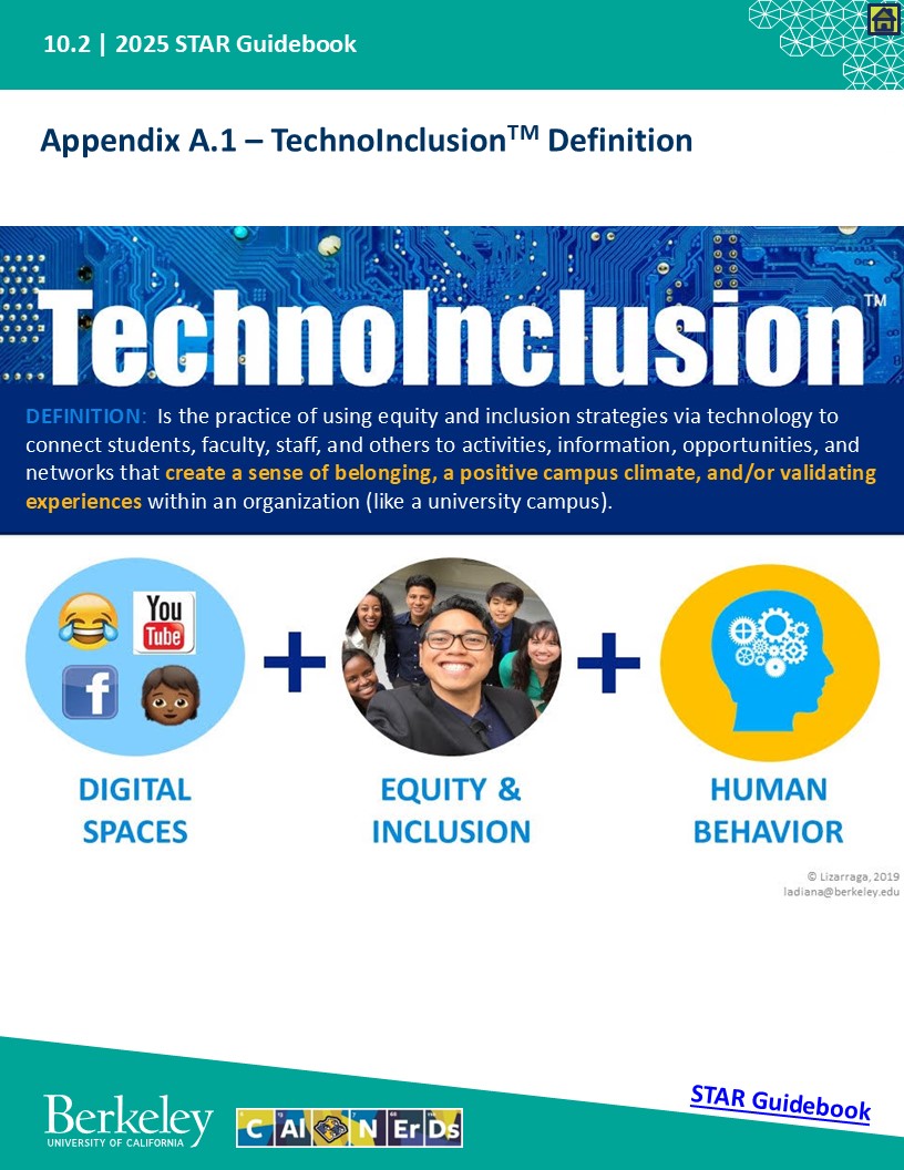 DEFINITION:  Is the practice of using equity and inclusion strategies via technology to connect students, faculty, staff, and others to activities, information, opportunities, and networks that create a sense of belonging, a positive campus climate, and/or validating experiences within an organization (like a university campus).